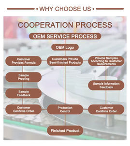 L-Theanine Extract Poeder Capsule Supplement Cafeïne L-Theanine Capsules Voor Energie Boost Helderheid Aminozuur Capsules - Product Image 6