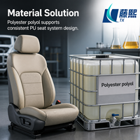 Polyol polyester de qualité supérieure pour coussins de sièges automobiles haute performance