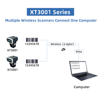 XT3001ER XTIOT – Mini lecteur de codes à barres sans fil, portable, Type d'anneau 2D