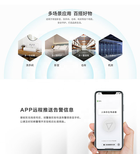 Il sensore di presenza umana rileva presenza umana, assenza, statica, Micro movimento, sensore di movimento <span class=keywords><strong>per</strong></span> <span class=keywords><strong>ascensore</strong></span> <span class=keywords><strong>per</strong></span> ufficio Smart Home hotel - Product Image 3