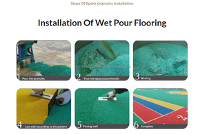 Material de Suelo de Caucho EPDM con Resistencia a la Abrasión y Estabilidad Estructural para Canchas Deportivas, Suelos Seguros para Niños y Áreas Públicas - Product Image 6