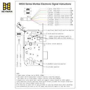 ตัวล็อคประตูนิรภัยแบบฝังอิเล็กทรอนิกส์ สแตนเลสมาตรฐานยุโรป ขายส่ง - Product Image 3