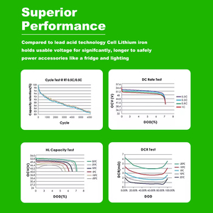 Hệ thống năng lượng mặt trời gia đình 51.2V pin lithium sắt Phosphate dung lượng lớn và hệ thống lưu trữ pin năng lượng bảo mật cao - Product Image 6
