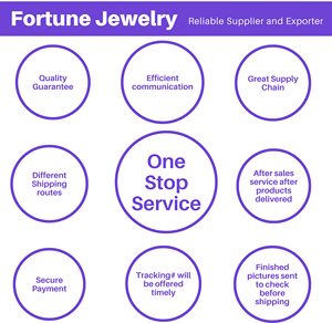 Toptan doğal yarı değerli taş el sanatları çakra kristal seti şifa taşları eskitme bilezik kolye seti - Product Image 6