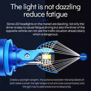 <span class=keywords><strong>2025</strong></span> nhà máy nóng bán sản phẩm mới TK1 chi phí-hiệu quả 12-24V 6500K 48000lm phổ đèn pha cho xe ô tô và xe tải - Product Image 4