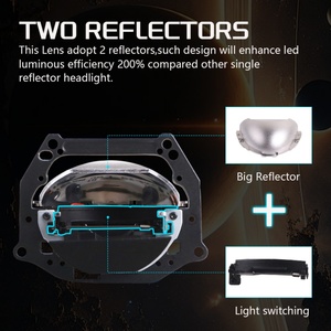 SANVI 58W 6000K Matrix Square LED Projector Lens 3 Inch A3 Short Car LED Lens KTIS Conversion 12V New Fashion - Product Image 5