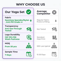 Veste de yoga sans couture personnalisée pour femme grande taille, col montant, cordon de serrage, taille haute, séchage rapide, respirante, vêtements de sport, vente en gros OEM