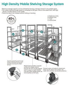Étagères de chambre froide en plastique robuste pour cuisine de <span class=keywords><strong>restaurant</strong></span> - Étagères en fil métallique réglables à 4 niveaux avec capacité de 250 kg - Product Image 6