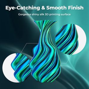 Filamento de Impresora 3D PLA de Seda Brillante de Doble Color de 1.75mm, Paquete Multicolor, Cambio de Color FDM, Alto Rendimiento, Estable, 1kg Cada Uno, 100% Virgen - Product Image 2