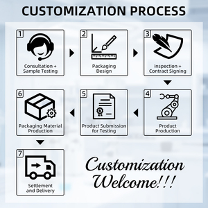 Fragancia Corporal Brasileña <span class=keywords><strong>de</strong></span> Playa, Aroma Floral Fresco y Duradero, Sin Alcohol, en Formato Spray, Fabricación OEM/ODM - Product Image 6