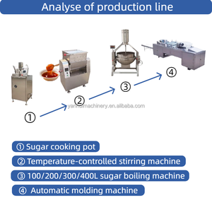 Nouvelle machine à barres céréalières et <span class=keywords><strong>de</strong></span> noix électriques en acier inoxydable à faible consommation d'énergie, <span class=keywords><strong>prix</strong></span> usine avantageux, avec écran tactile haute performance - Product Image 3