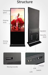 43inch HD <span class=keywords><strong>LCD</strong></span> dọc Máy quảng cáo thông minh kỹ thuật số biển hiển thị - Product Image 2