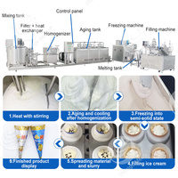 Usine de fabrication de crème glacée, mini machine automatique rotative de remplissage et de scellage de cônes à crème glacée, ligne de production de crème glacée