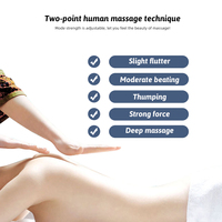 100% masseur de tissus profonds d'origine du cou pétrissage masseur d'épaule Shiatsu pour le cou et les épaules douleurs musculaires du corps