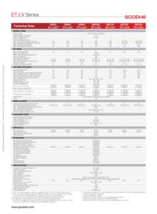 Onduleur solaire hybride Goodwe ET LV série 5-20 kW avec contrôleur de charge MPPT pour applications solaires hors réseau et sur réseau - Product Image 5