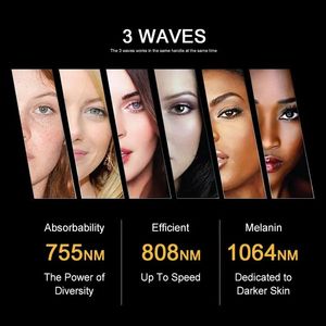 เครื่อง808nm 755nm <span class=keywords><strong>เลเซอร์</strong></span>ไดโอด3000W เครื่องถอนขนสำหรับร้านเสริมสวย1064nm 940nm - Product Image 5