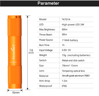 Pour Tank007 TK701A Mini poche Multilight lampe de poche LED lumière blanche extérieur en alliage d'aluminium porte-clés EDC torche pour le Camping