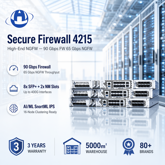 FPR4215-NGFW-K9 FPR4215-ASA-K9 1U Rack 65Gbps NGFW IPS 8xSFP+ 40G 100G NM Data Center Hyperscale Enterprise Firewall Appliance