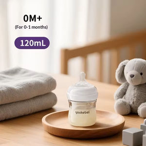 رضاعة أطفال مخصصة بتصميم OEM/ODM خالية من مادة BPA على شكل قرع بتدفق متغير للأطفال من 0-12 شهرًا، واسعة الفوهة مع مقياس للغاز، مصنوعة من السيليكون والبولي بروبيلين مضادة للمغص - Product Image 2