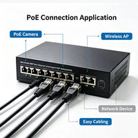 8-Port PoE Netzwerk-Switch 8+1+2 SFP PoE-Switch für Kamera-AP-Netzwerk
