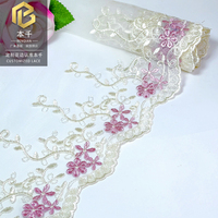 LEIXUSI Bordure en dentelle brodée rose de 19 cm, garniture florale en maille pour robe d'enfant, accessoires pour ourlet de jupe victorienne
