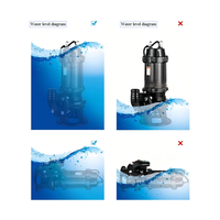 Pompe submersible WQ avec dispositif d'agitation, résistante à la corrosion, grand débit, pompe à eaux usées WQ, pompe à eaux usées pour sous-sol d'appartement