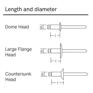 Muestra Gratuita Disponible, Remaches de Prueba de Primera Calidad para Pruebas a Nuevos Clientes - Product Image 5