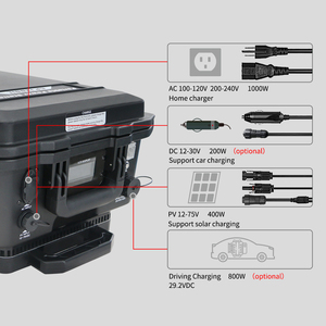 เครื่องกำเนิดไฟฟ้าพลังงานแสงอาทิตย์แบบพกพา 1200w แบตเตอรี่ใช้งานได้ยาวนาน - Product Image 2