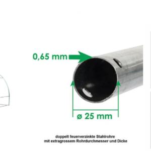 ฟิล์มพลาสติกคลุมโรงเรือนแบบทอ Eco-Friendly Rolls Solarig-Classic ทนทานต่อสิ่งสกปรกและใช้งานได้ยาวนาน สำหรับการปกคลุมแสงแดดทางการเกษตร - Product Image 2