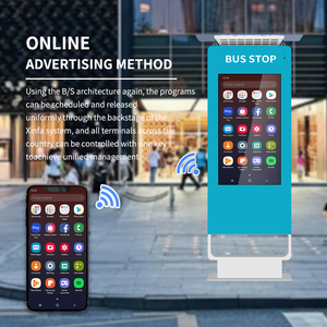 2025 station de bus personnalisée intelligente haute luminosité Android totam numérique extérieur - Product Image 4