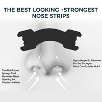 Fabricant OEM/ODM de bandes nasales Breathe Right pour une meilleure respiration, avec logo personnalisé