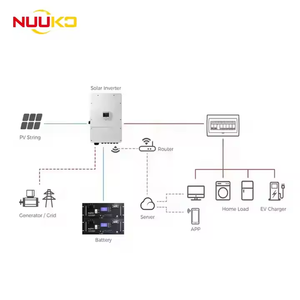 Industrial Solar <b>Energy</b> <b>Storage</b> <b>System</b> 100KW 150KW 1MW 500KWH 1MWH Lifeo4 Battery All in One Power - Product Image 6