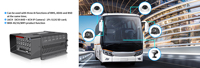 Système de caméra CCTV 16CH MNVR IPC 1080P 4G 5G GPS WIFI 4 To HDD Storage H.264/H.265 AI DMS BSD pour camion/bus/véhicule Mobile XVR