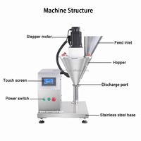 Offre Spéciale : Machine de remplissage et d'emballage semi-automatique à vis sans fin pour poudre sèche 500g / Doseur manuel à vis sans fin 50g