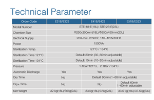 Foshan Mikata esportazione autoclave dentale sterilizzatore classe n DE-515 dentale autoclave per ospedale utilizzato - Product Image 3
