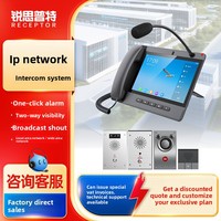 Sistema de Intercomunicación IP Basado en SIP, Video y Voz Bidireccionales, para Salas de Interrogatorio en Prisiones, con Llamada de Emergencia de un Solo Toque