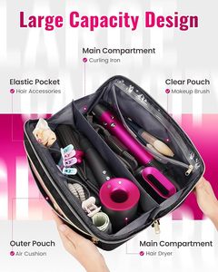 Bolsa de Almacenamiento para Planchas y Accesorios de Gran Capacidad con Múltiples Bolsillos, Impermeable, para Herramientas de Peluquería, con Tapete Resistente al Calor - Product Image 2
