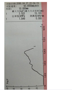 PC servo điện tử phổ độ bền kéo máy tính thử nghiệm giá cả phải chăng thiết bị đầu cuối kiểm tra độ bền kéo cho cáp - Product Image 6