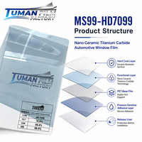 Film solaire automobile Tuman Clear View Nano Céramique Carbure de Titane pour pare-brise, anti-chaleur, anti-UV et anti-IR