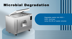 Máquina trituradora de <span class=keywords><strong>residuos</strong></span> de alimentos biodegradables de 30kg, máquina trituradora de basura, compostador eléctrico, máquinas para hacer compost, contenedor de compost - Product Image 5