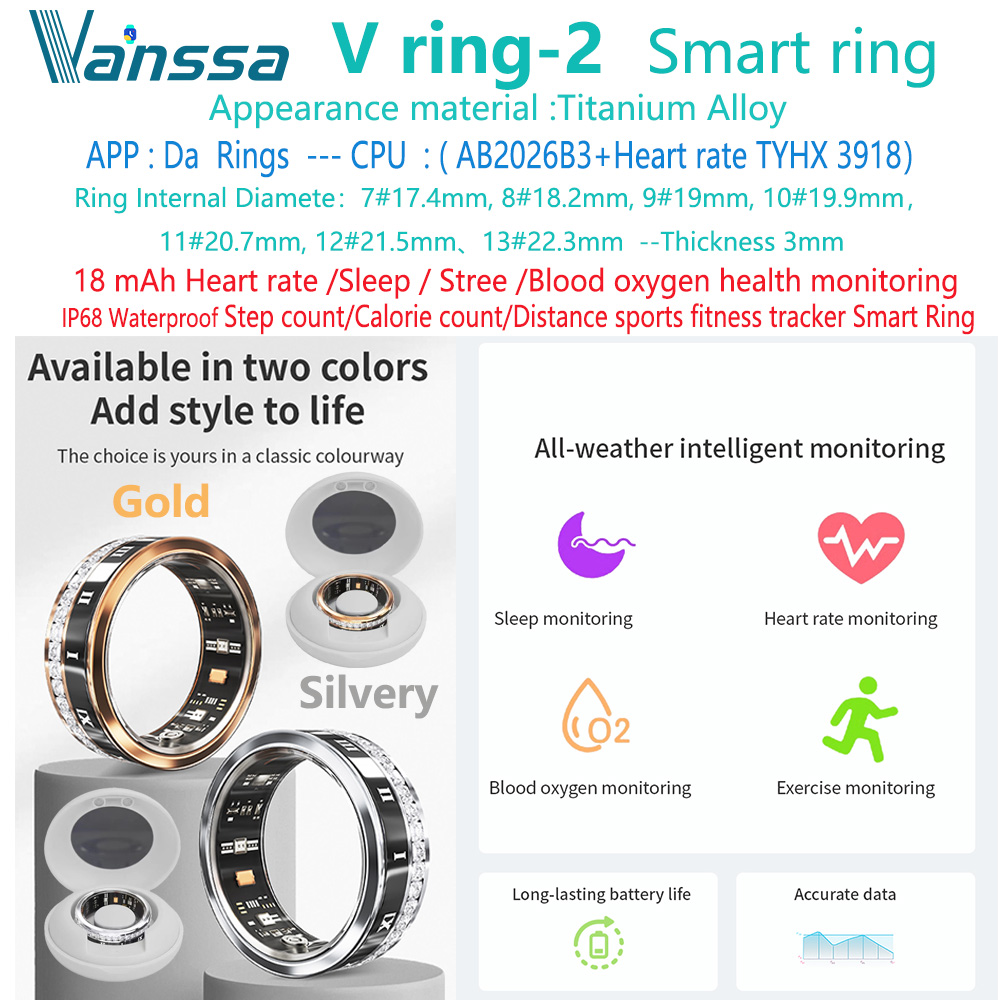 Vanssa-smartring-V-ring-2-bague-intelligente