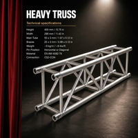 Structure de scène en aluminium pour événements et concerts, 1m/2m/3m, fabrication professionnelle, échafaudage robuste, personnalisable
