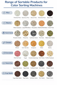 เครื่องคัดแยกสีเมล็ดพืชสำหรับข้าวดำ ข้าวกล้อง พริกไทย ถั่ว <span class=keywords><strong>เมล็ด</strong></span><span class=keywords><strong>ทานตะวัน</strong></span> - Product Image 5