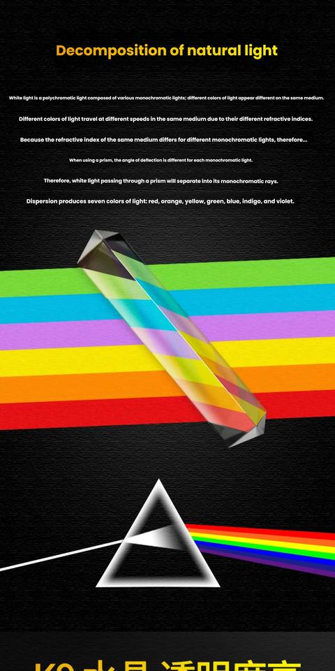 Triangular Prism Optical Glass Rainbow Student Physics Experiment ...