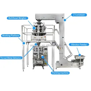 VFFS verpackung für kaffeebohnen kartoffelchips süßigkeiten, vollautomatische mehrkopf-waage verpackungsmaschine