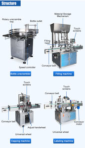 Machine de remplissage de pâte de miel ORME à haute viscosité pour bouteille de sauce piquante Guacamole 250ml avec trémie - Product Image 2