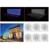 Nouveau design 2026 Projecteur LED RGB IP66 pour projets extérieurs de bâtiment, lumière de scène blanc chaud pour jardin, spot IP66