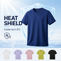T-shirt de performance à séchage rapide JNEI Heat Shield, respirant, pour le sport d'été, la course en plein air et les tenues décontractées