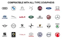 Câble de charge Ev personnalisé monophasé 16A 3.5kw GB/T câble de chargeur de voiture électrique avec 5 mètres de longueur
