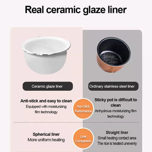 Multicooker Mini <span class=keywords><strong>olla</strong></span> <span class=keywords><strong>arrocera</strong></span> eléctrica multifunción portátil multiusos <span class=keywords><strong>Olla</strong></span> <span class=keywords><strong>Arrocera</strong></span> Electrica - Product Image 4